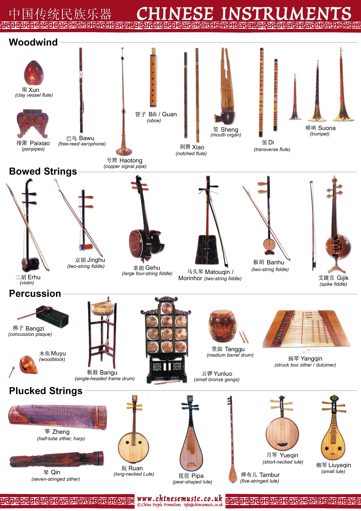 Asian Percussion Instruments 9